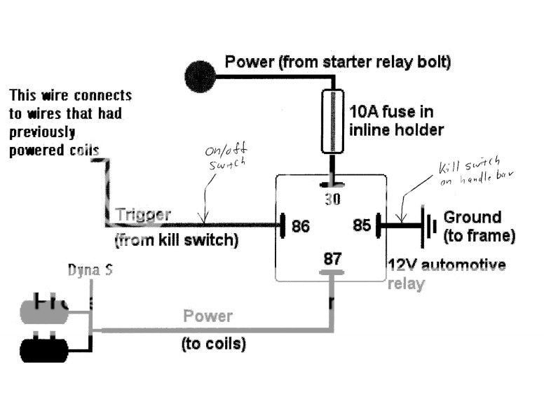 CB750 AHRMA Sportsman 750 Racer - Post-Barber carnage!! 76 cb750 wiring diagram 